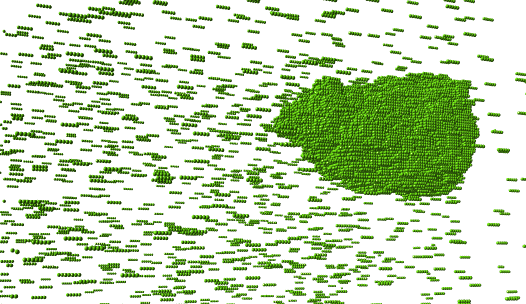 Figure 5: This is a snapshot if a single protein simulation with 0.8 kT bond energy 6x10^9 moves in the Monte Carlo Simulation. There are many proteins floating around due to the entropy of the system but most of the proteins are in the droplet because its more energetically favorable.