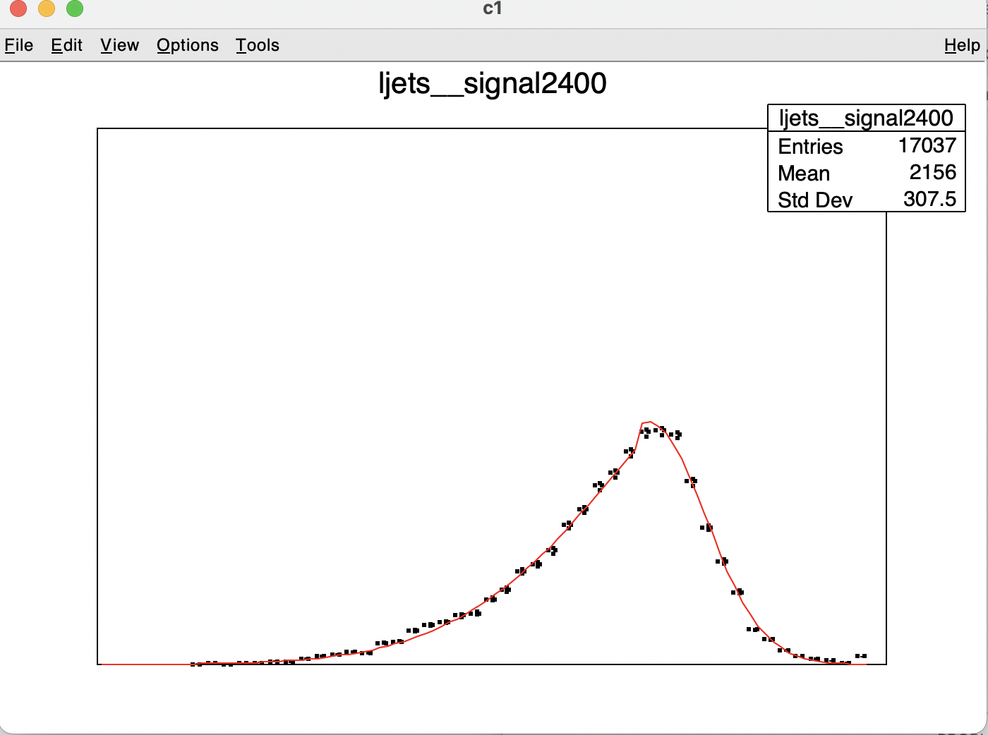 This is an example of the triple Gaussian with function defined parameters fitted to jets data.