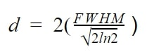 Equation to calculate diameter of the beam from FWHM found earlier.