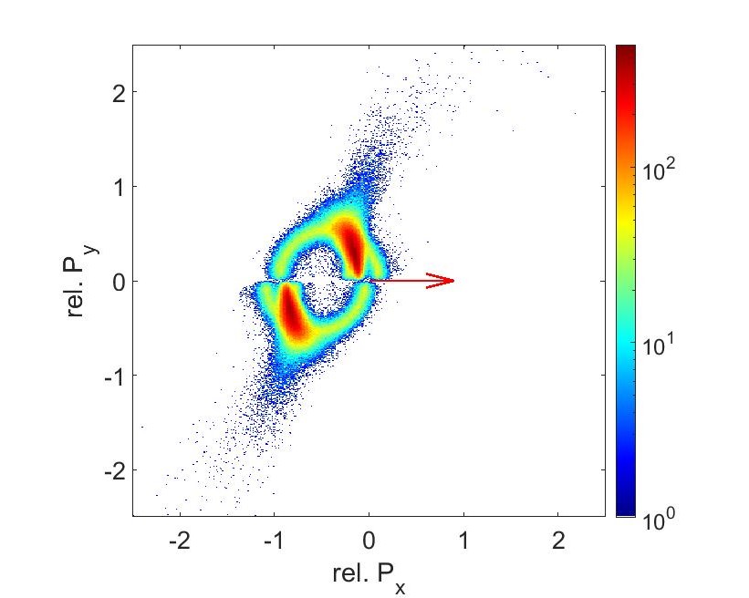 Fig 13