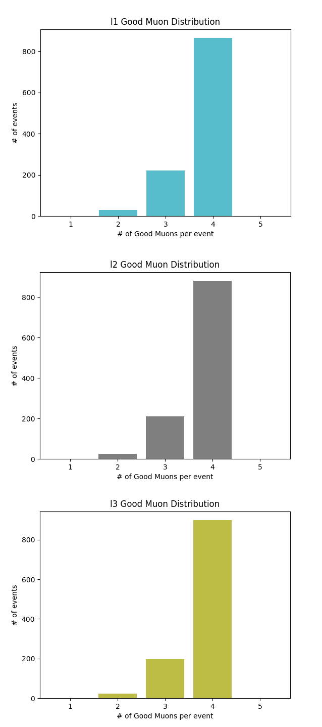 fig1
