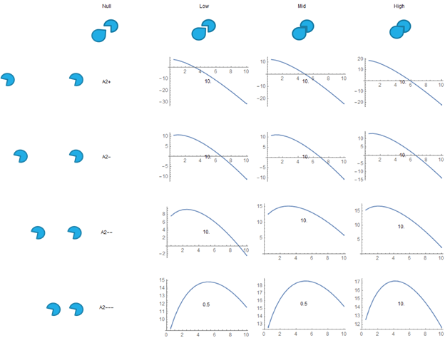 Fig 11