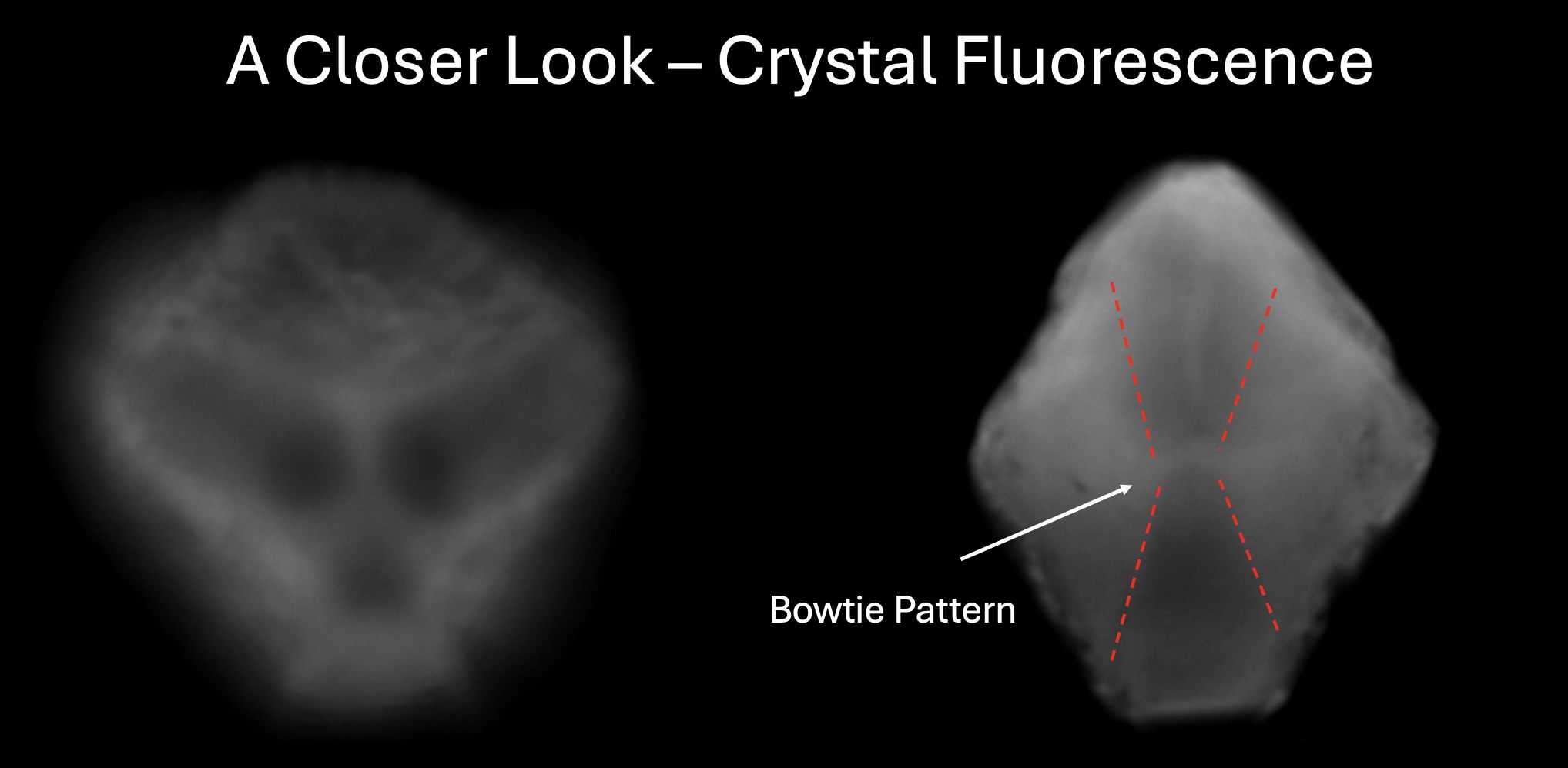 Images displaying the fluorescent behavior of our supernatant-grown crystals.