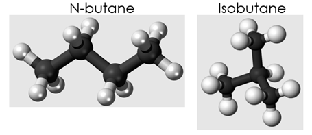 Figure 2: Butane Isomers Figure 2: Butane Isomers