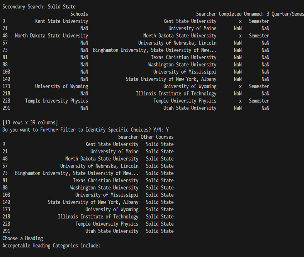 Image [1] / Caption [1] : CSV file and Python search program showing results of schools offering a "Solid State" course in main graduate school curriculum. 