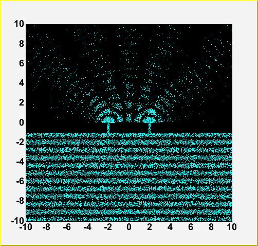 Imperfect visual analogy for a quantum wave emerging from two openings