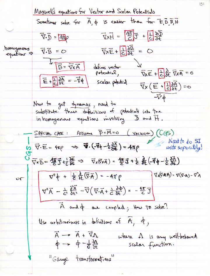 Electrodynamics I, KSU Physics