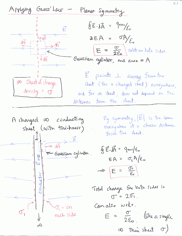 click for next pages