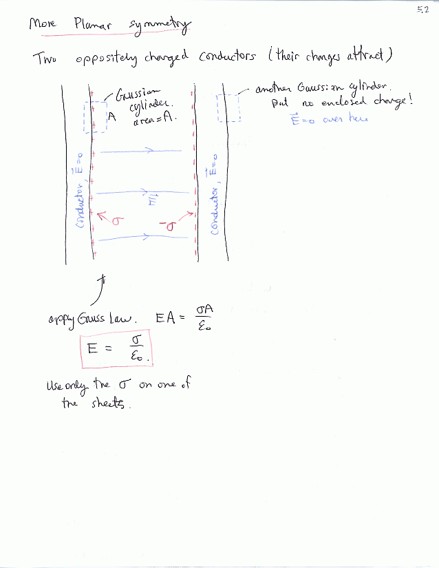 click for next pages