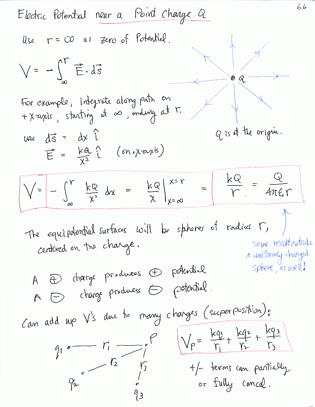 click for next pages