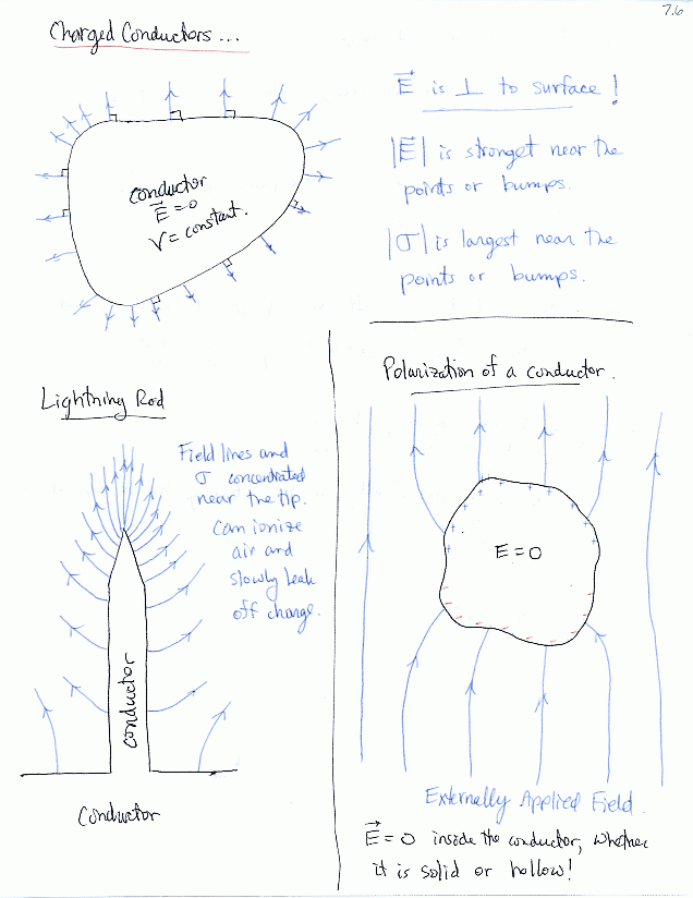 click for next pages